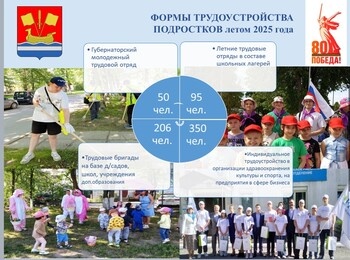 Кировский район - в числе лидеров по организации трудоустройства подростков!