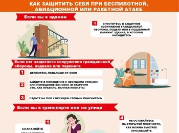 Как защитить себя при беспилотной, авиационной или ракетной атаке!