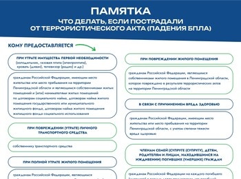 Памятка «Что делать, если пострадали от террористического акта (падения БПЛА)»