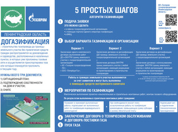 Пять простых шагов: Комитет по ТЭК Ленобласти разработал памятку для жителей по догазификации